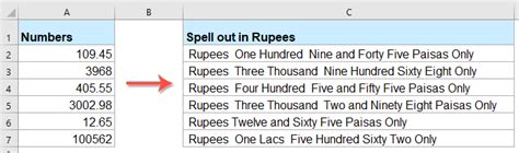 thirty seven thousand rupees only|Number to Words Indian Rupees .